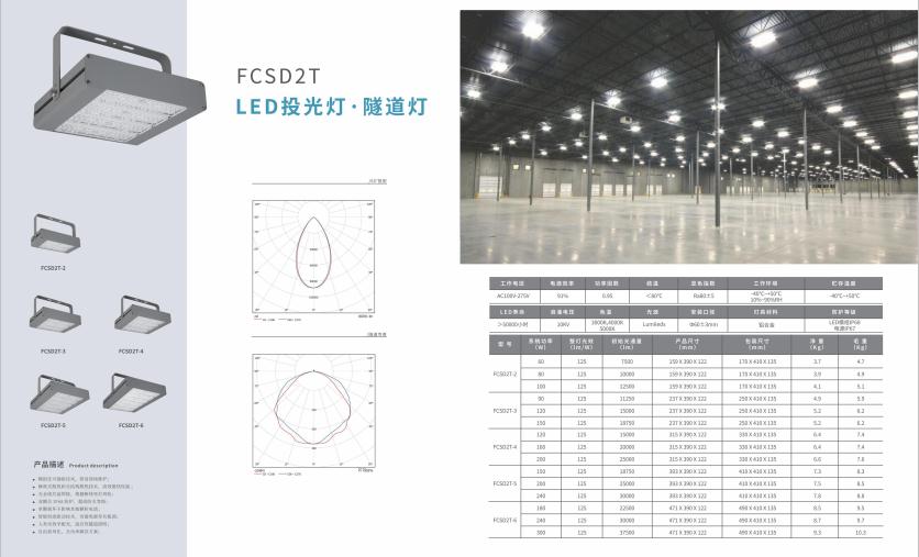 榆中投光灯 榆中投光灯